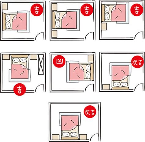 床右邊靠牆風水|【風水特輯】床怎麼擺？有哪些禁忌？臥室床開運設計。